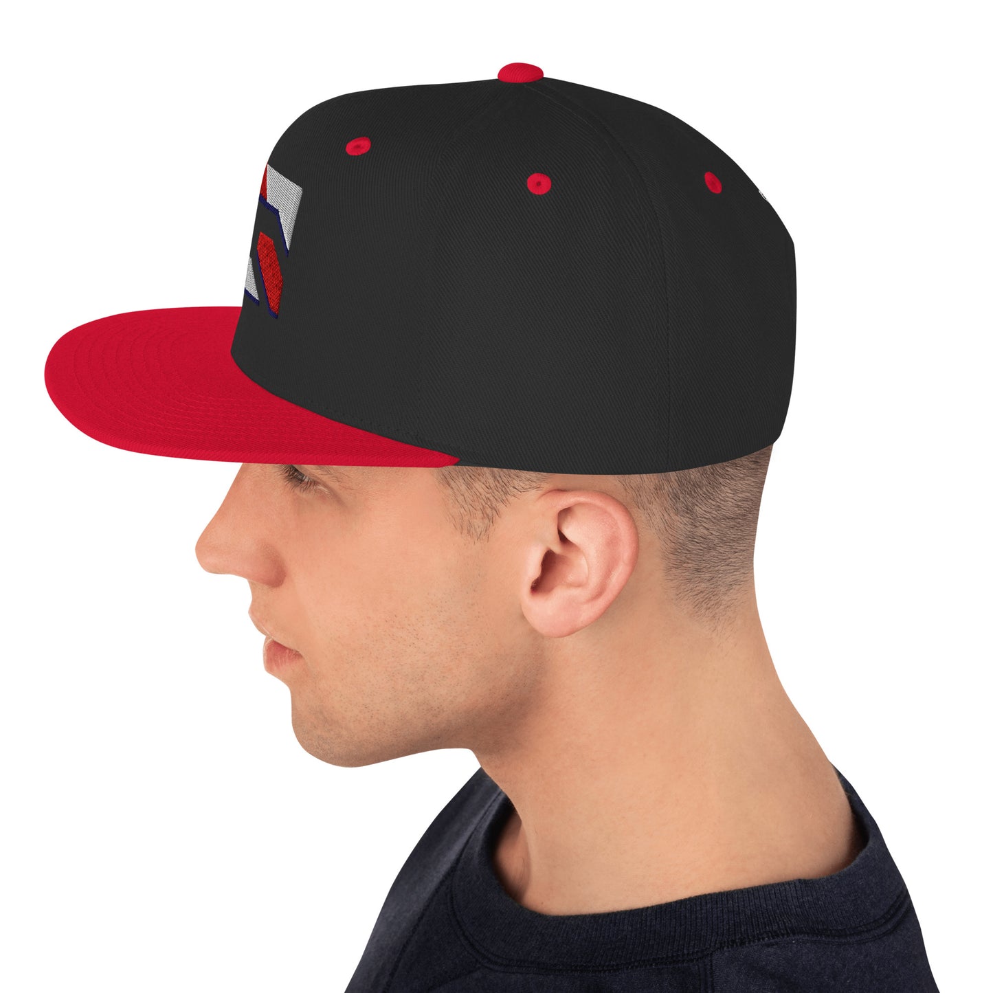 Produktmodell