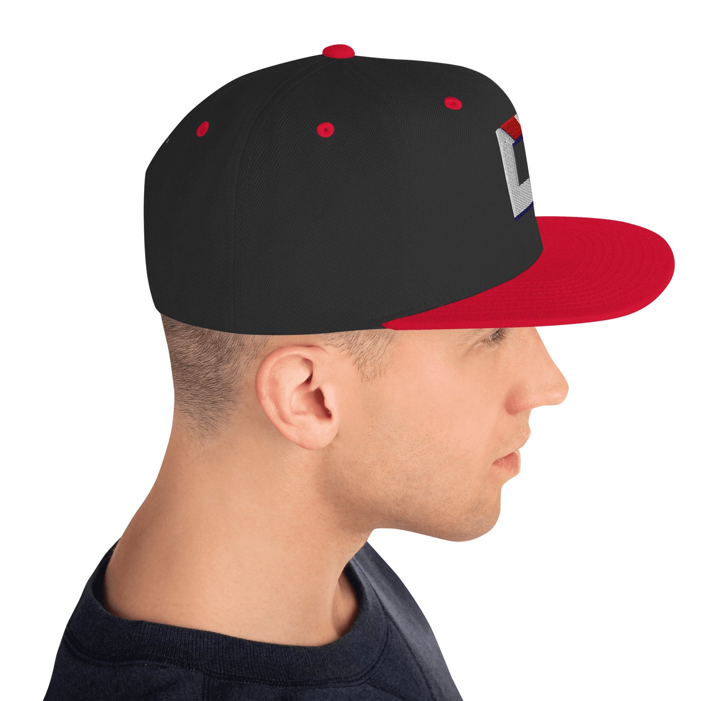 Produktmodell