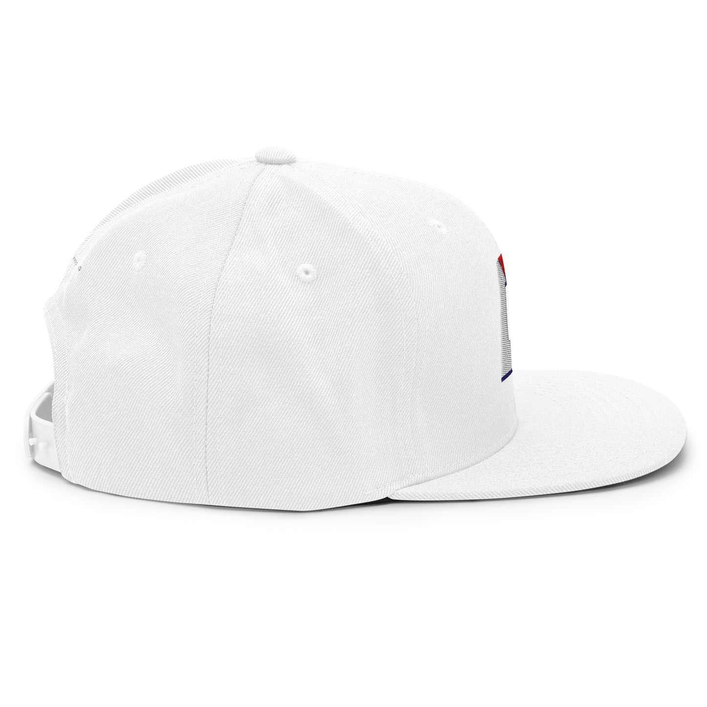 Produktmodell