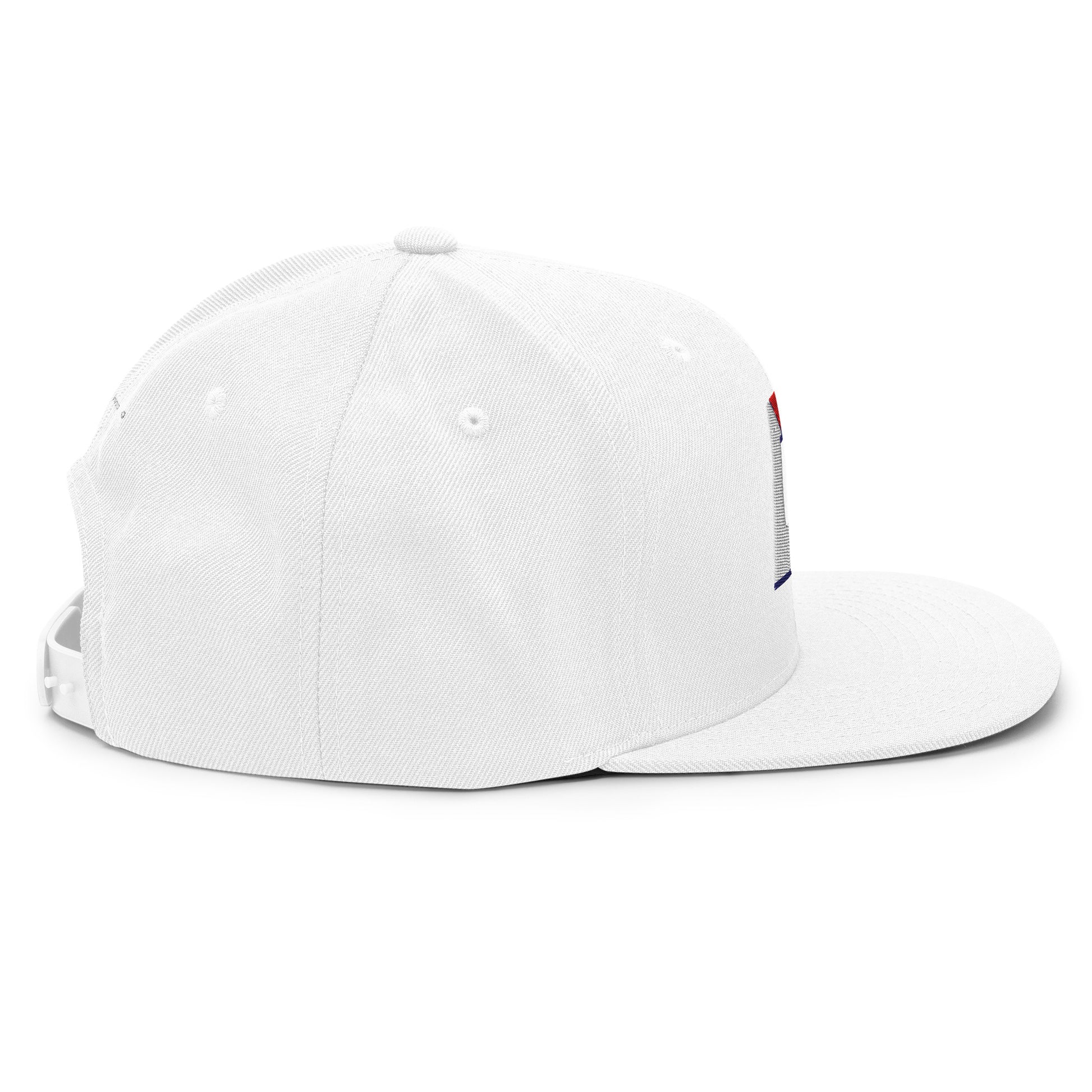 Produktmodell